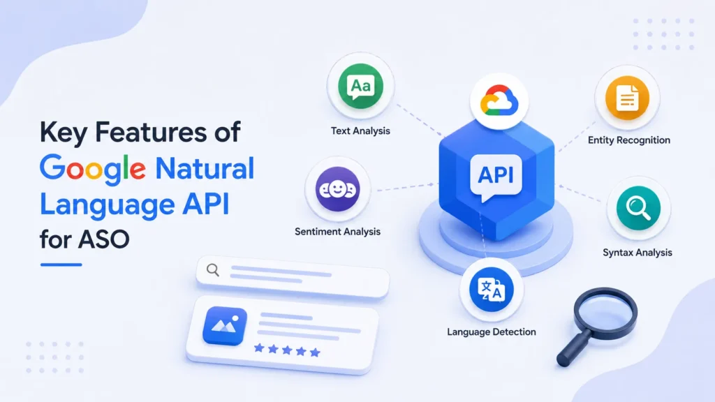 Key Features of the Google Natural Language API for ASO