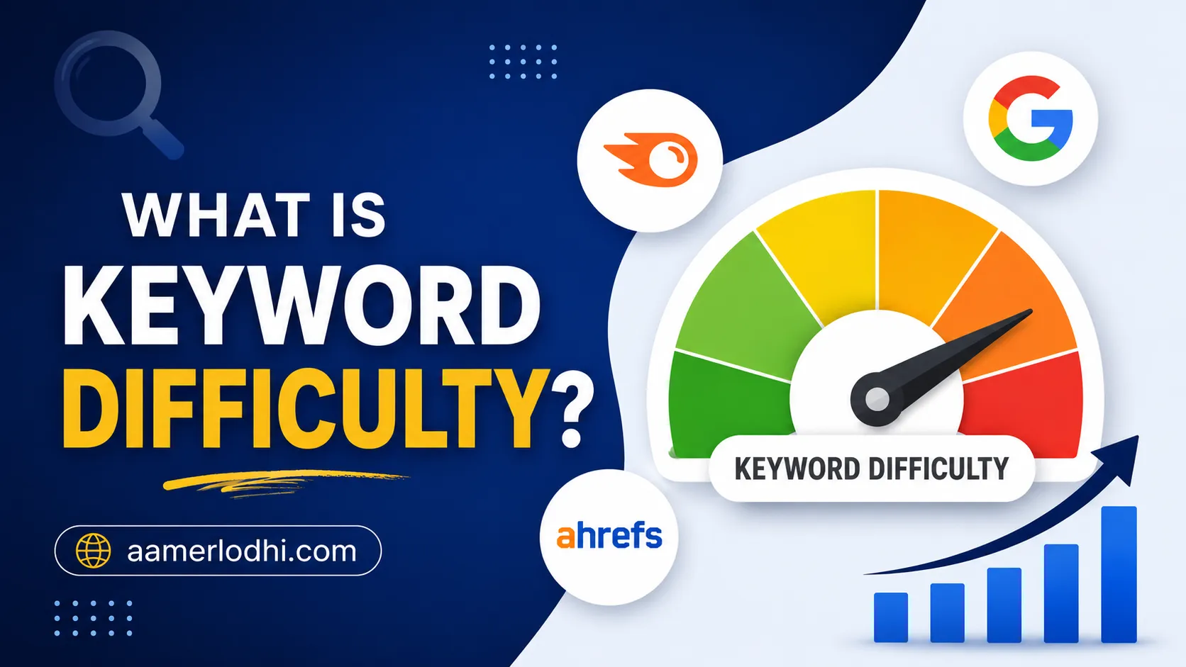 What Is Keyword Difficulty