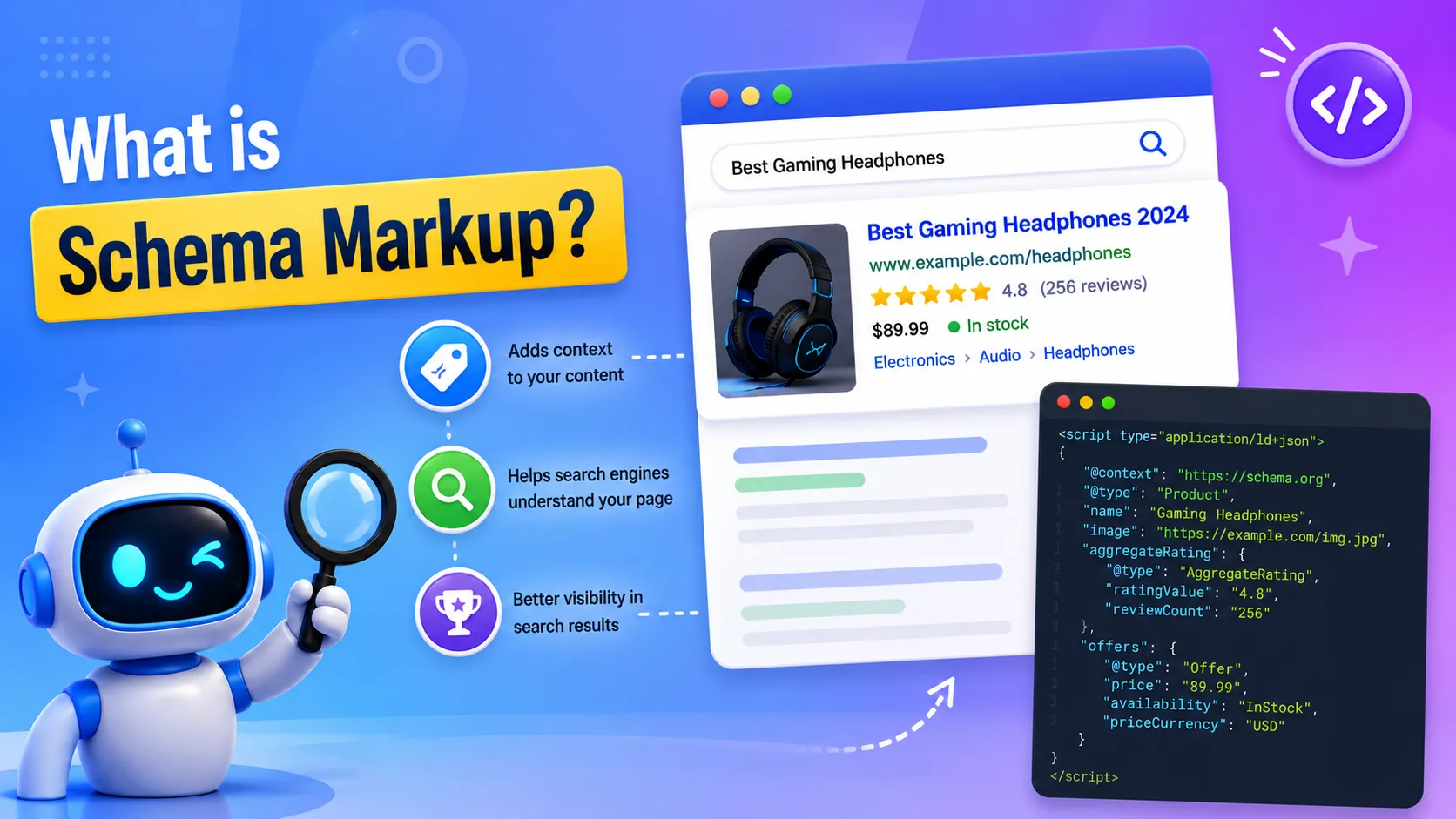 what is schema markup